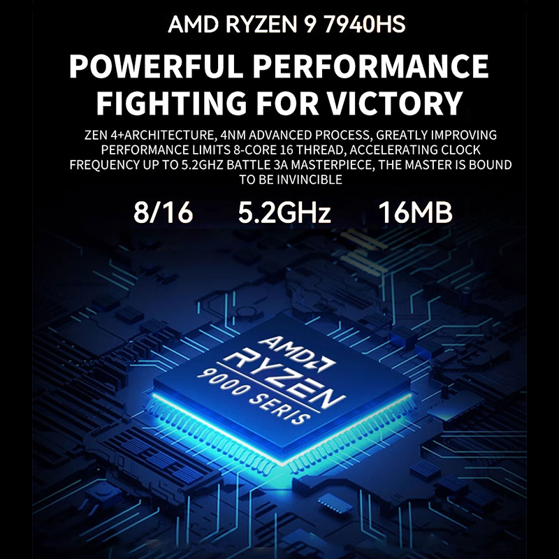 AMD Ryzen Mini PC R7 7840HS R9 - Ddr5 4800Mhz incelemesi ve fiyatı
