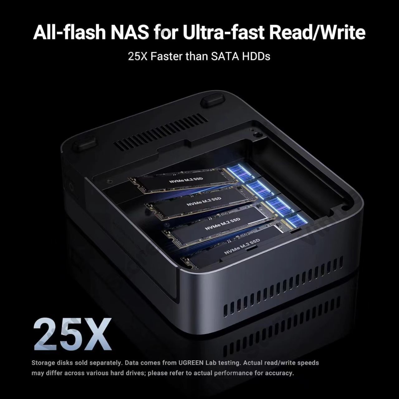 DXP480T Plus 4 Bölmeli All-Fla - Ddr5 8Gb incelemesi ve fiyatı