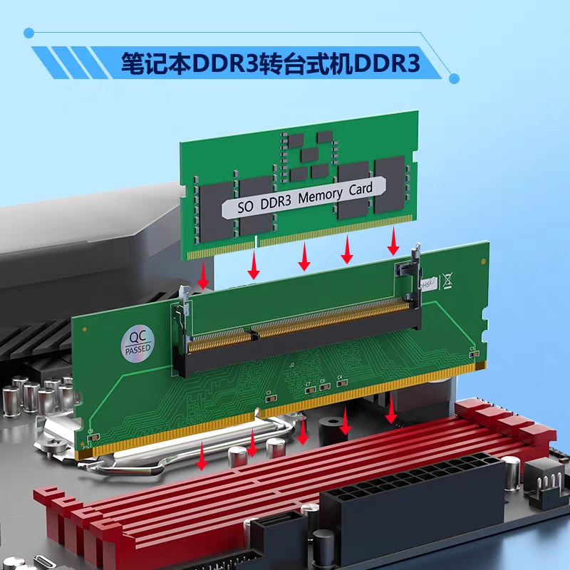 DDR3 DDR4 DDR5 SO-DIMM'den UDI - Ddr5 Sodimm incelemesi ve fiyatı
